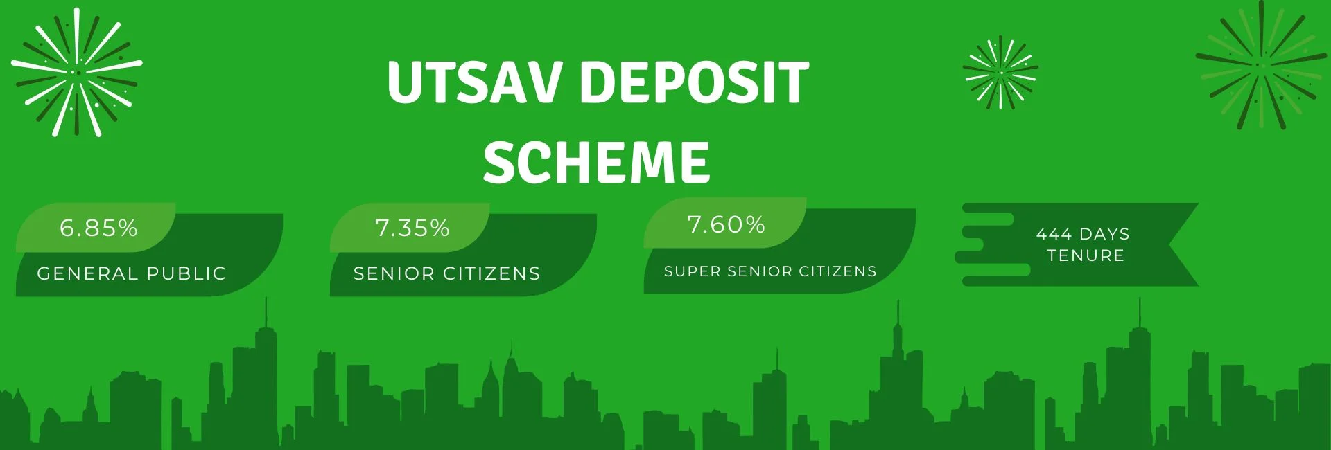 Demat Account